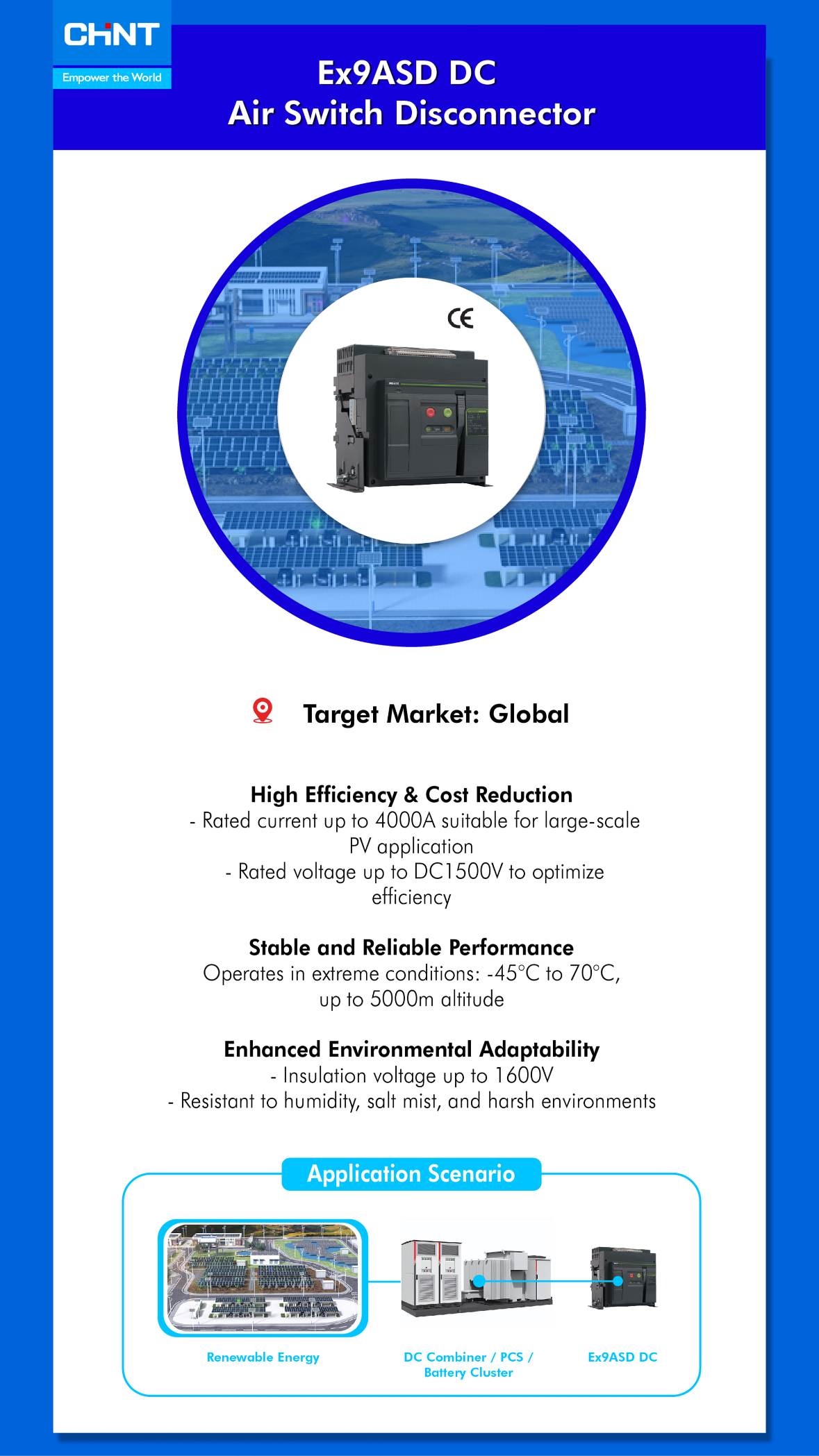 CHINT 2025 Q1 New Product Express